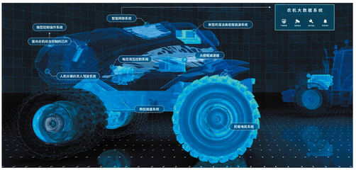 云上智耕 构建以云计算装备技术服务为核心的第三代农机创新体系