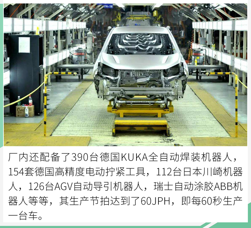 长安CS75 PLUS的云计算装备技术服务 驱动智能出行的未来引擎